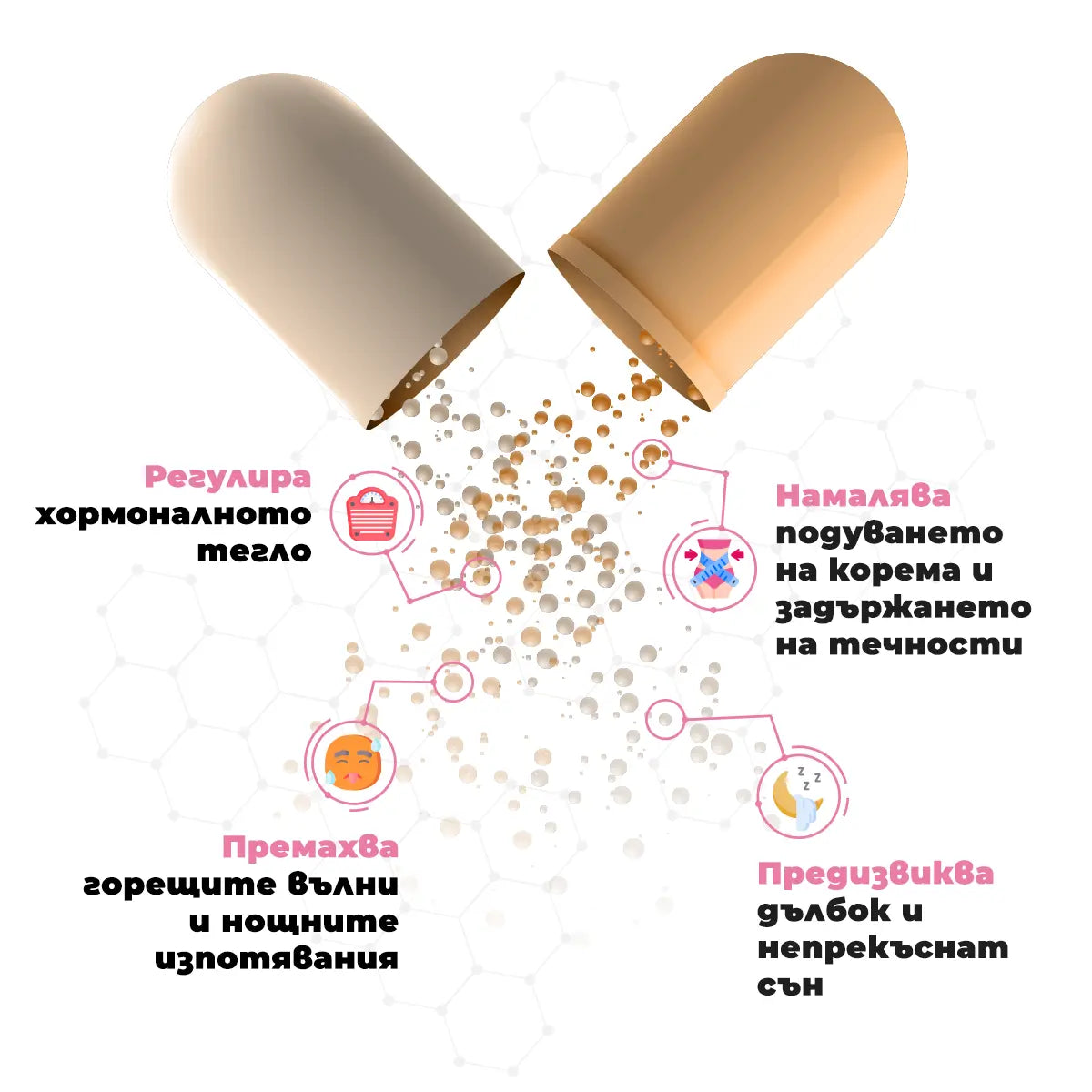 Hormone Balance + Безплатна дигитална книга