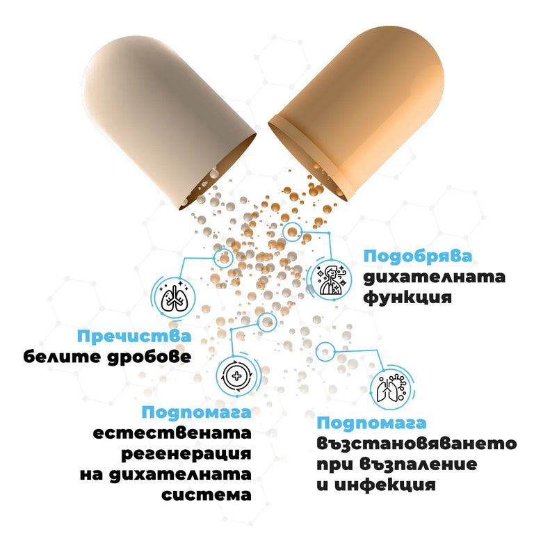Lungs Health + Безплатна дигитална книга